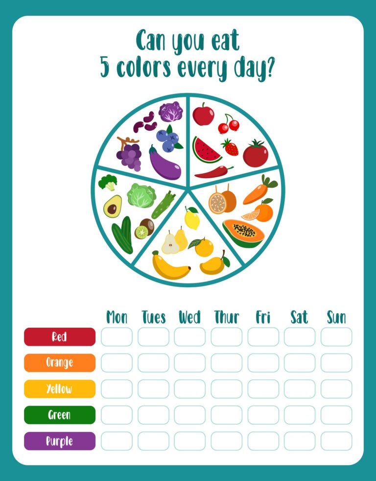 Diet Food Charts 10 Free PDF Printables Printablee