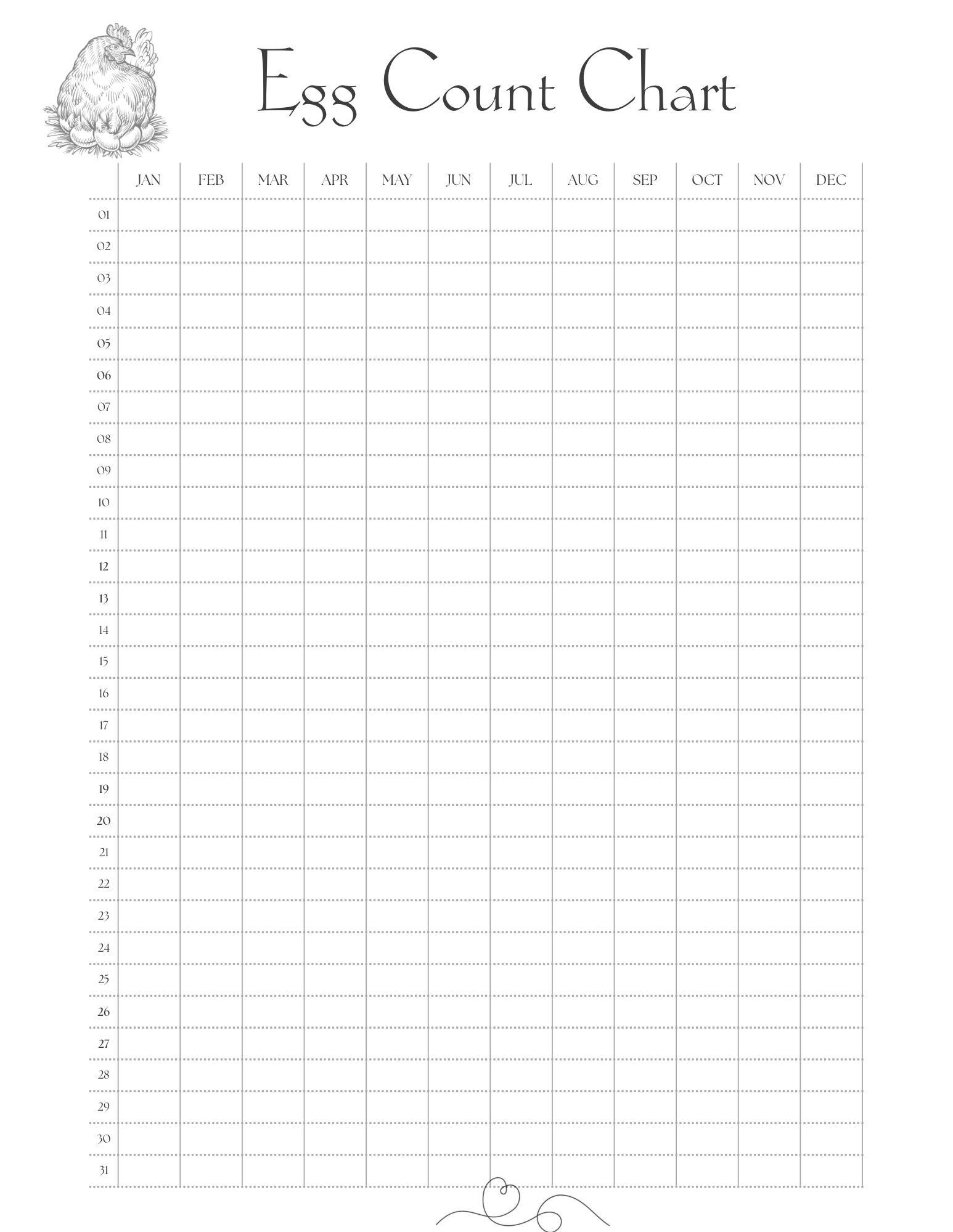 Digital Download Egg Production Charts Monthly Yearly And A Notes Page Etsy