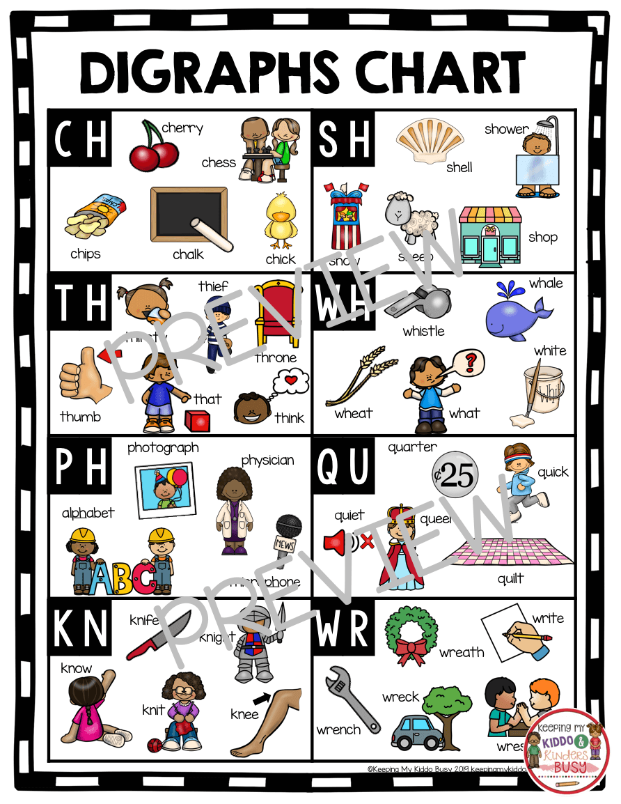 Digraphs Phonics Unit 6 FREEBIE Keeping My Kiddo Busy Digraphs Phonics Unit 6 FREEBIE Keeping My Kiddo Busy