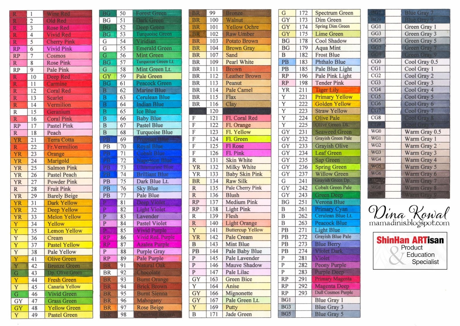 Dina Kowal Creative Touch Marker Color Charts Dina Kowal Creative Touch Marker Color Charts