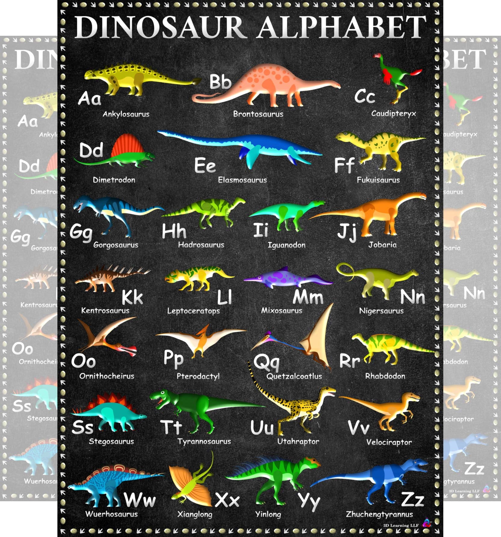 Dinosaur Alphabet Chart A To Z Dinosaur Names Laminated 14x19 5 Educational Charts Classroom Posters And Decorations Back To School Supplies Learning Posters For Preschool And Kindergarten Amazon au Home