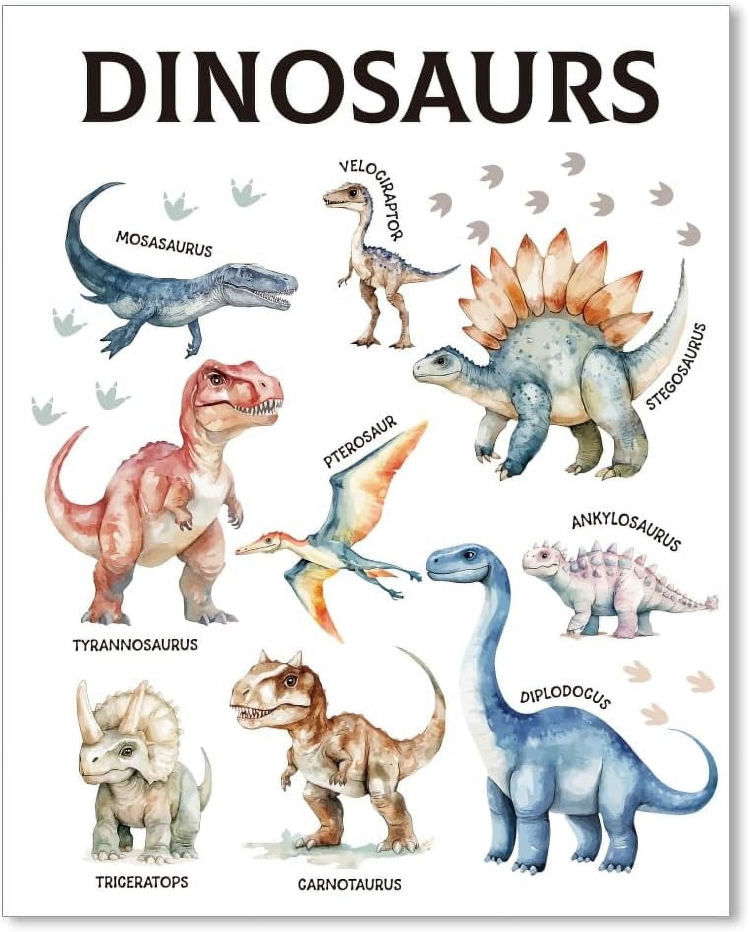 Dinosaur Chart Poster Dinosaur Chart Poster