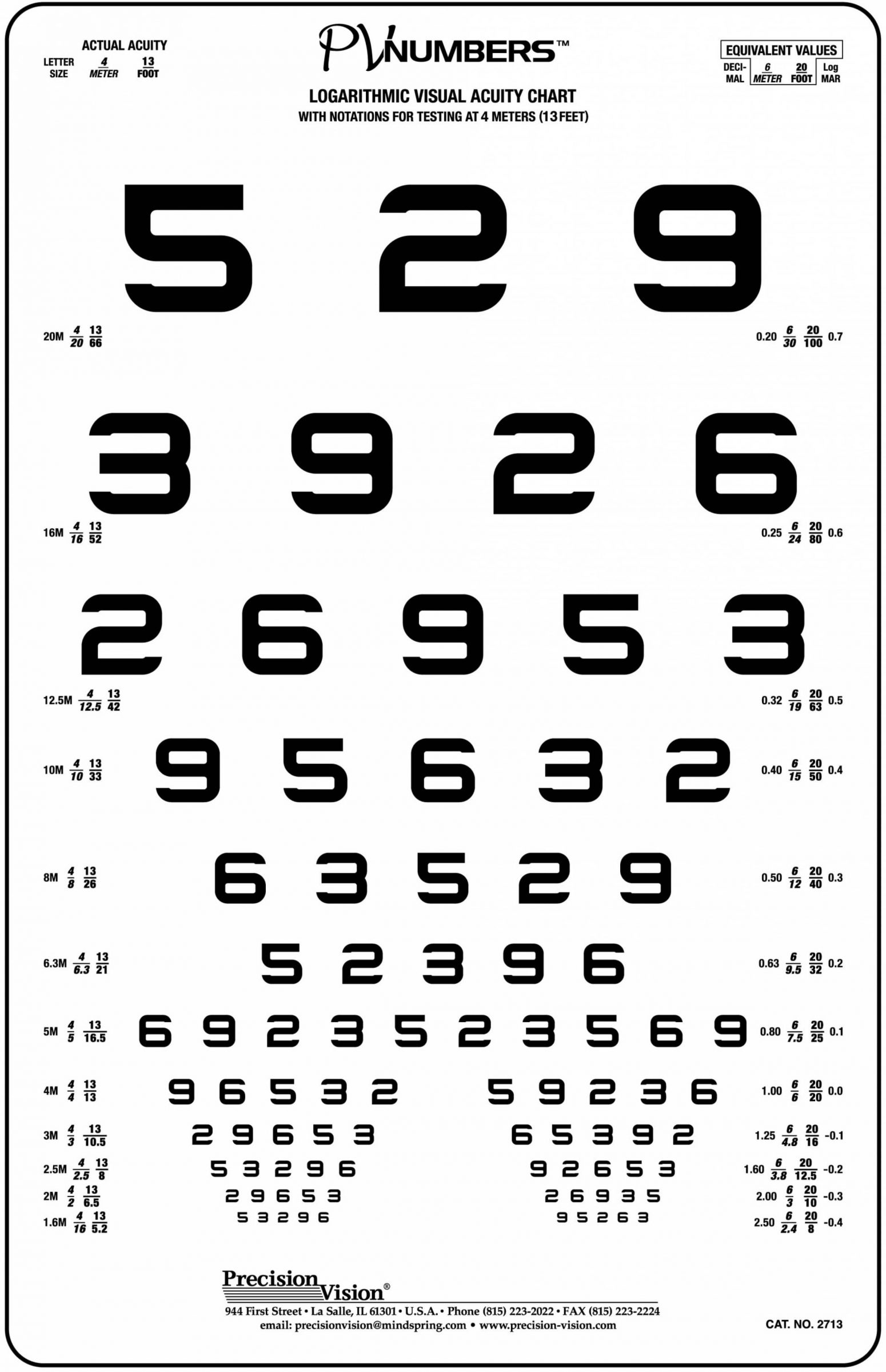 Diopter Eye Chart For Reading Glasses Eye Test Reading Glasses Distance Eye Chart Using Reading Glasses Diopter Eye Chart For Reading Glasses Eye Test Reading Glasses Distance Eye Chart Using Reading Glasses