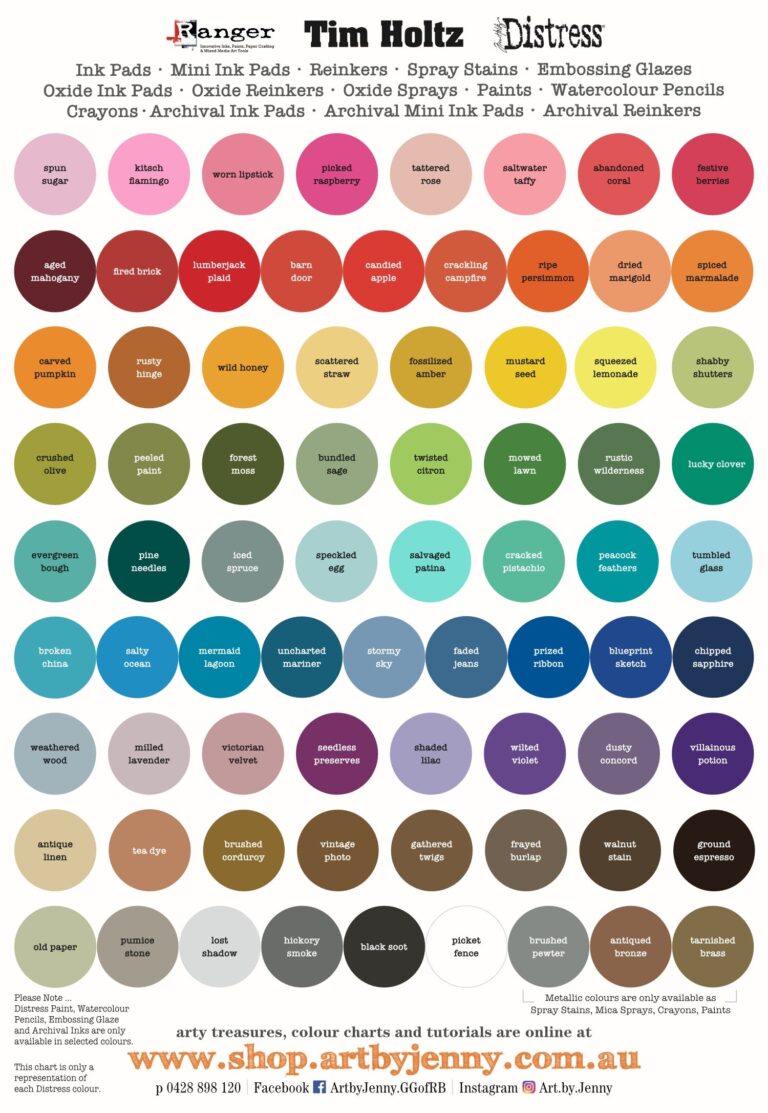 DISTRESS INK OXIDE LABELS AND CHARTS