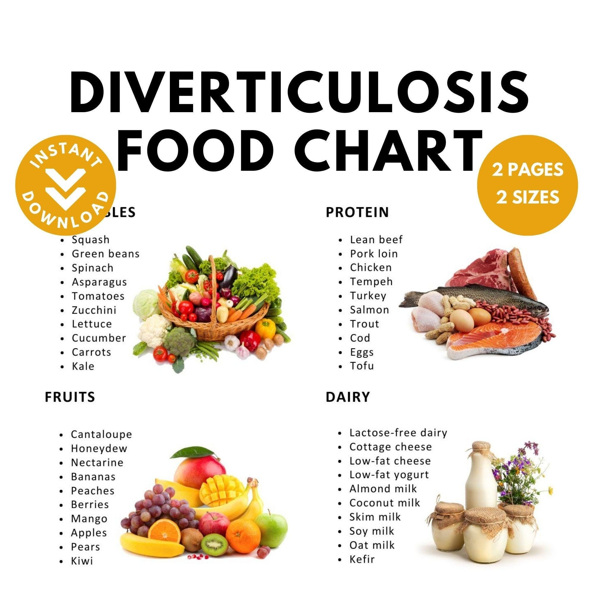 Diverticulosis Food Chart Nutrition Guide Gut Health printable PDF Etsy