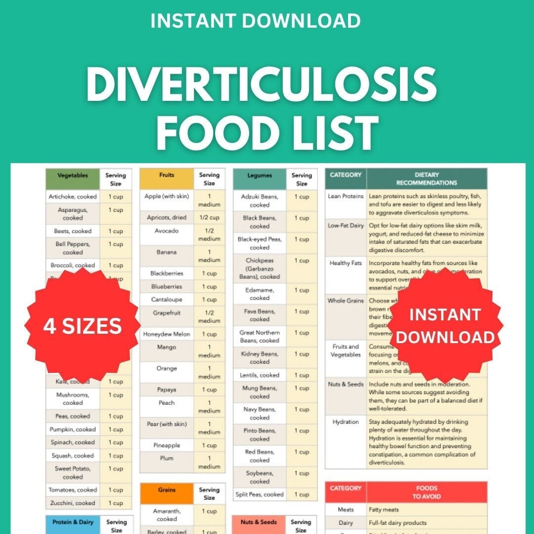 Diverticulosis Food List Anti Inflammatory High Fiber Diet Guide Printable Gut friendly Foods Chart Instant Download Etsy