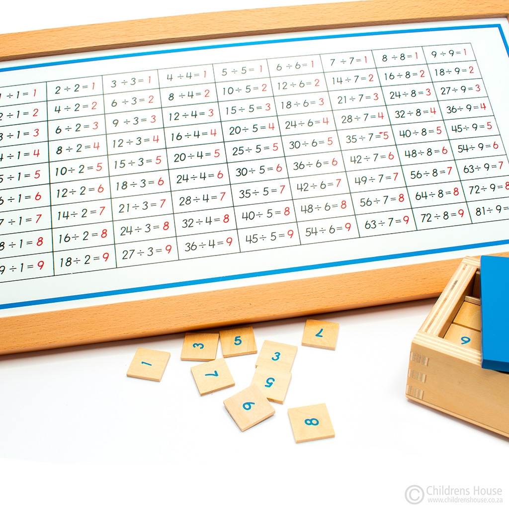 Division Working Charts Childrens House Work With The Division Tables 
