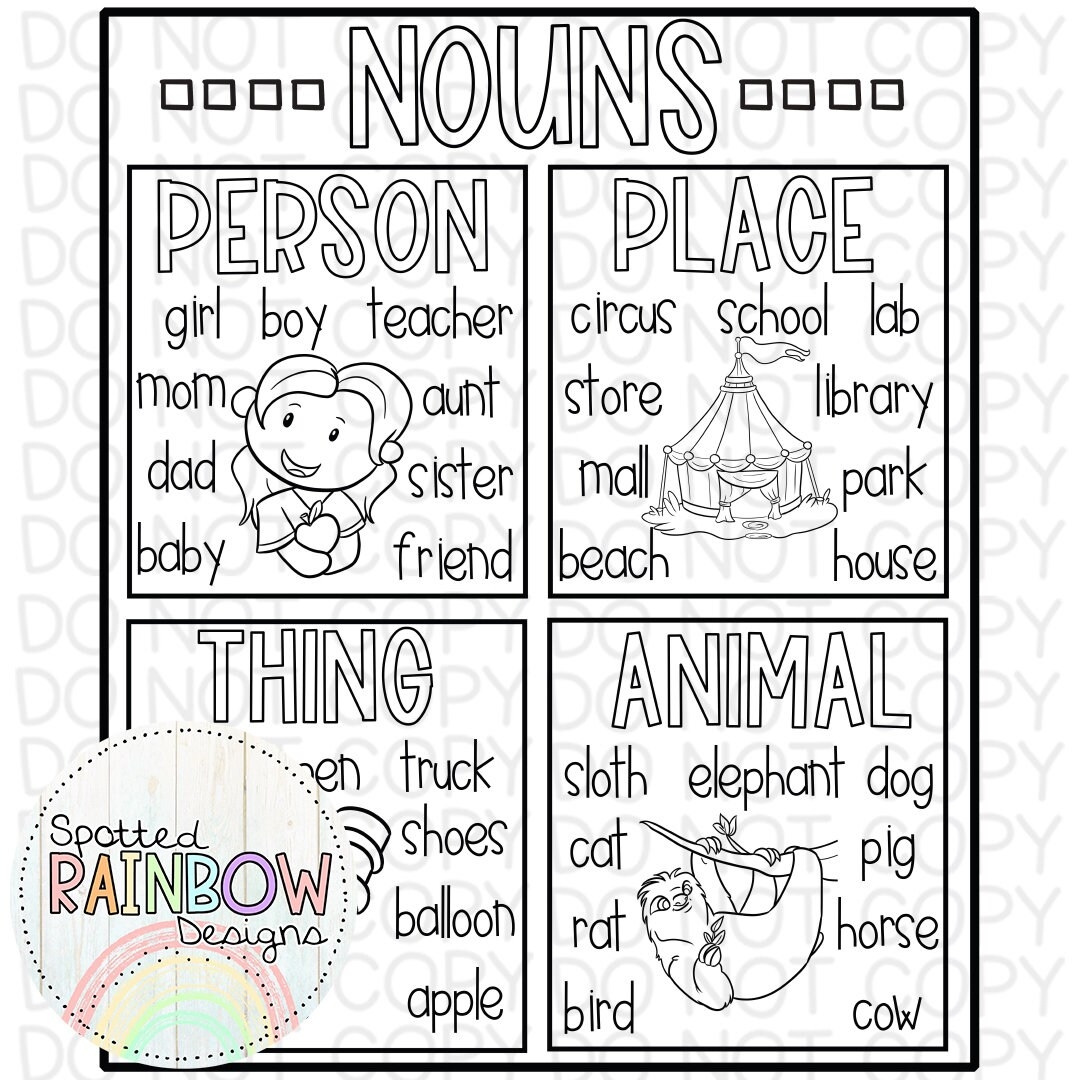 DIY Printable Traceable Anchor Chart Template Jumbo Nouns Language Arts Classroom Graphic Organizer 2nd Grade Reading Teacher Etsy Finland