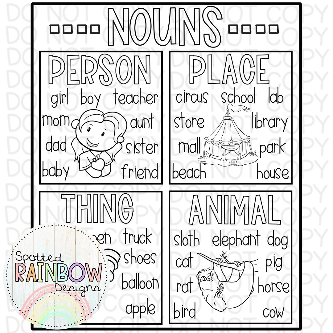 DIY Printable Traceable Anchor Chart Template Jumbo Nouns Language Arts Classroom Graphic Organizer 2nd Grade Reading Teacher Etsy
