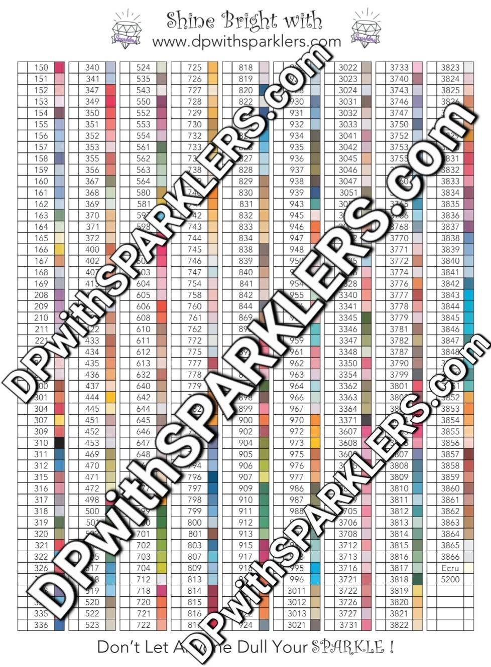 DMC Check off List DOWNLOADABLE FILE