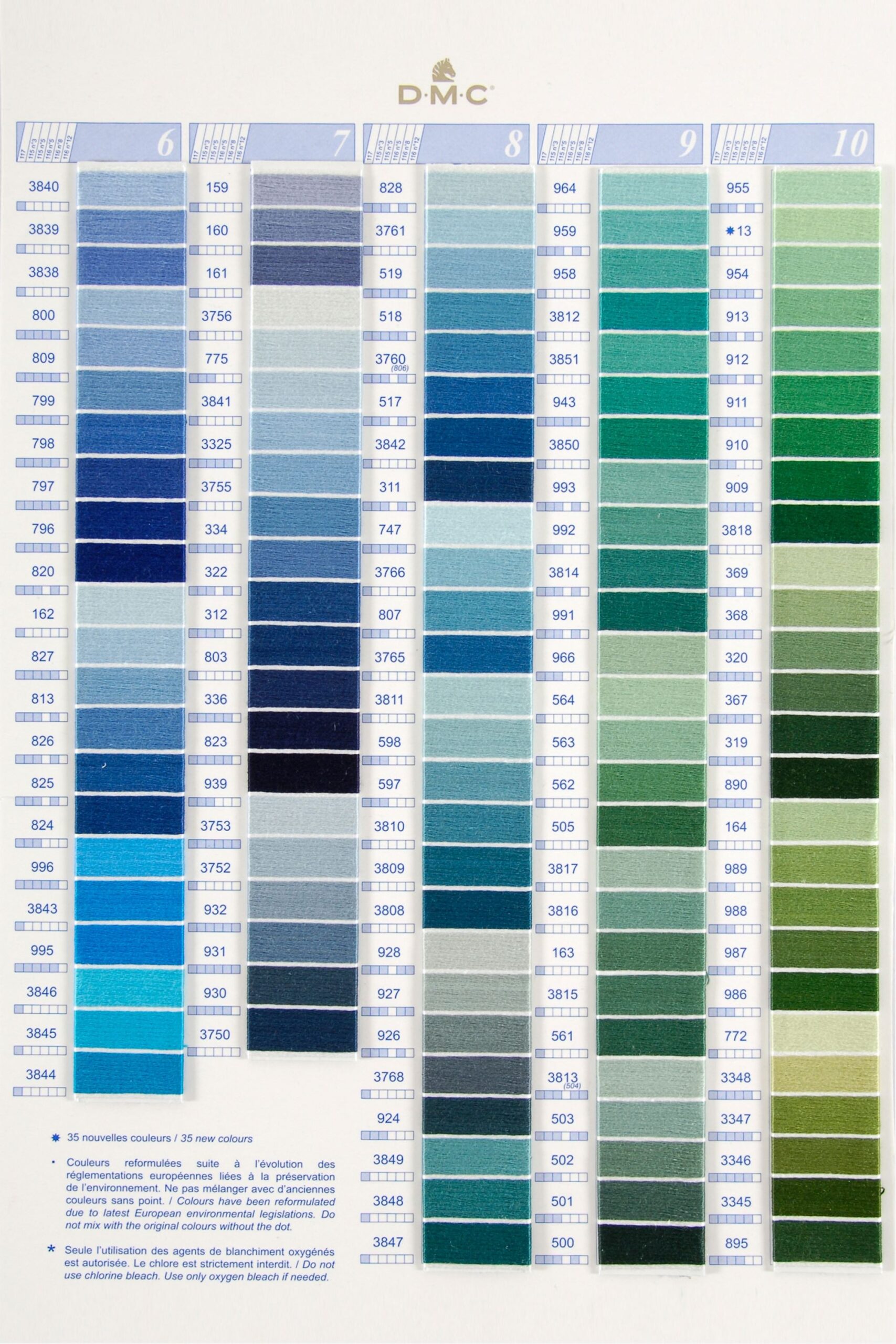 Printable Dmc Chart