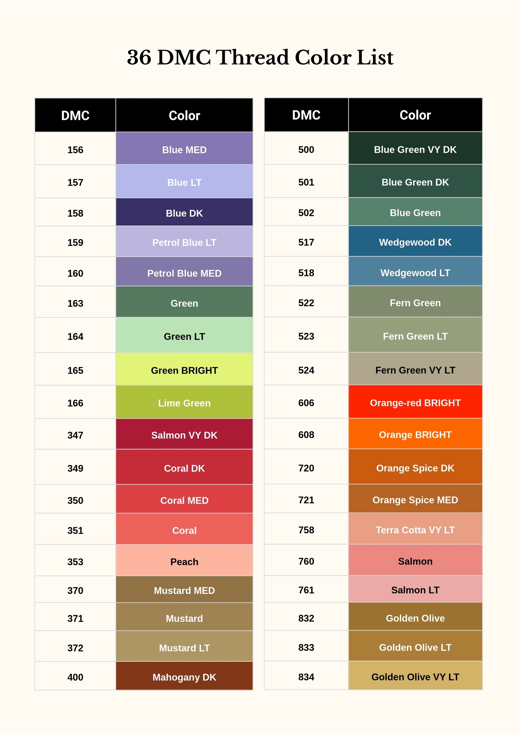 Printable Dmc Floss Color Chart