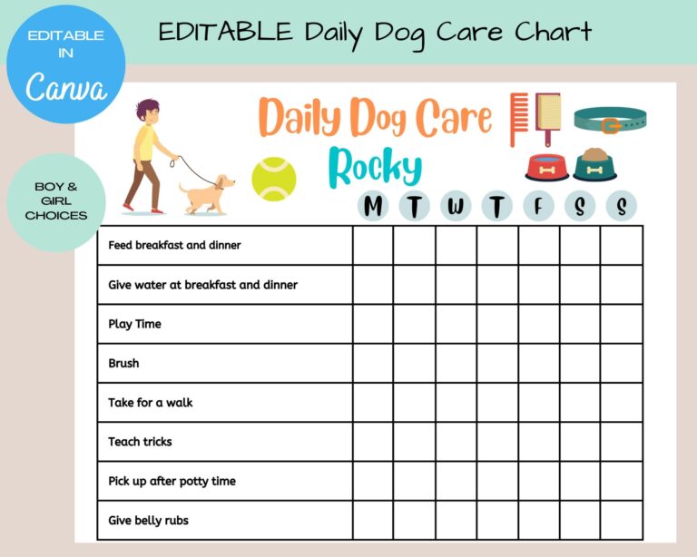 Dog Care Printable Planner Dog Care Tracker Puppy Feeding Schedule Pet Chores Chart Kids Chores Log Editable Printable Etsy