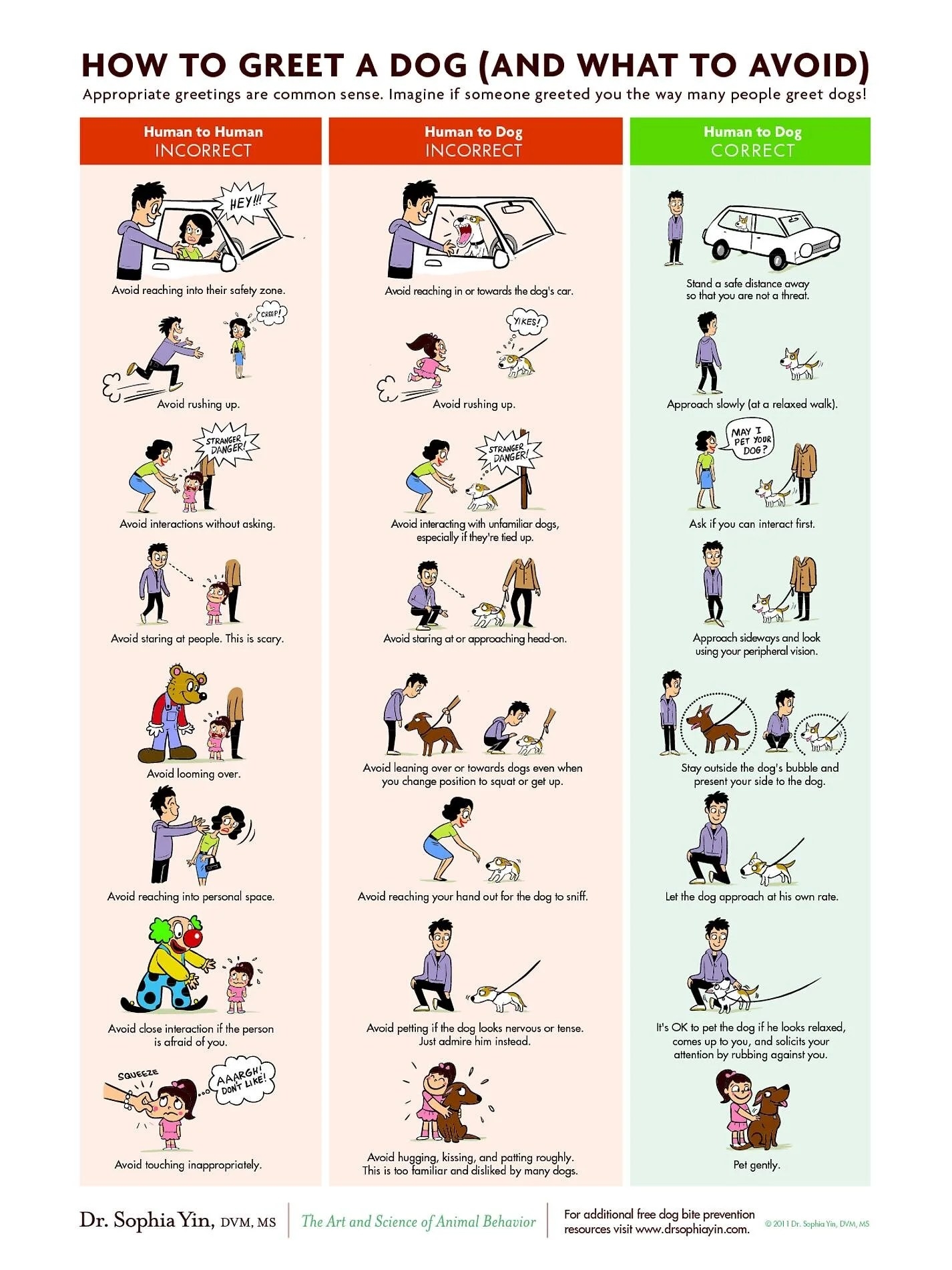 Deaf Dog Hand Signals Chart Printable