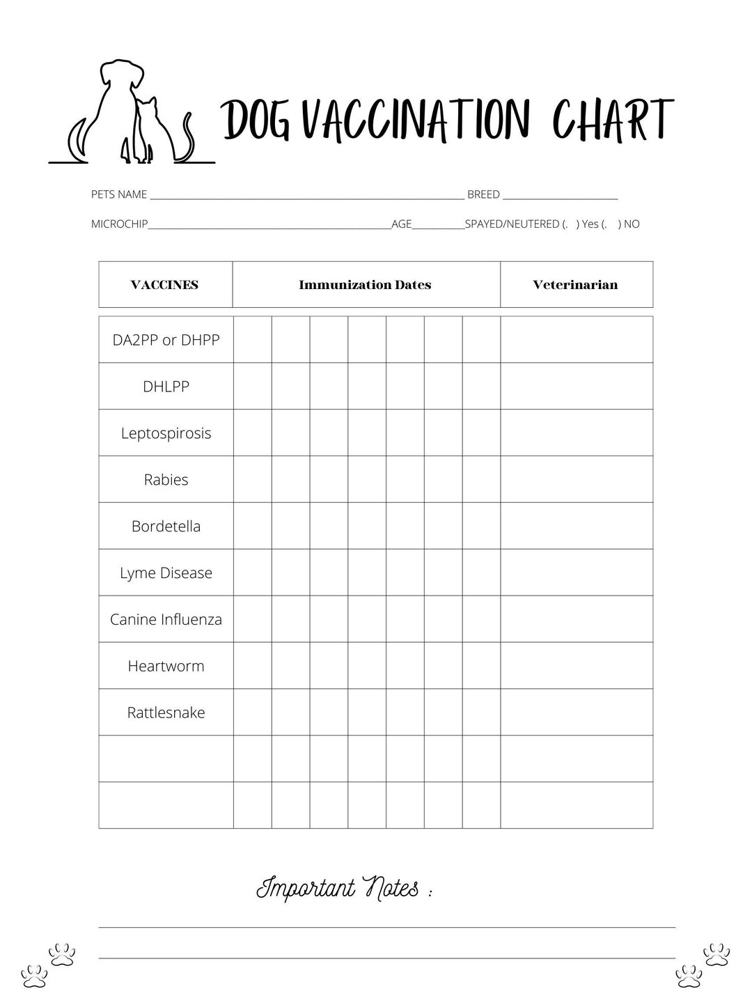 Dog Vaccination Chart Etsy