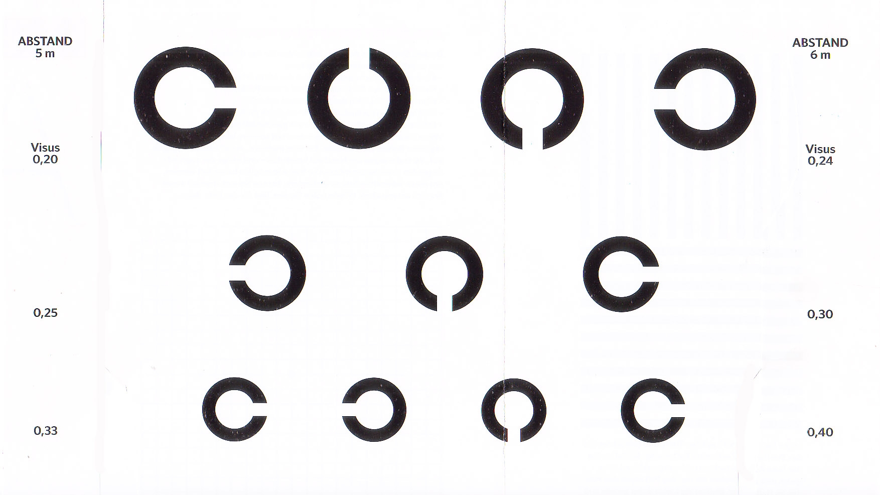 Download Charts Download Charts