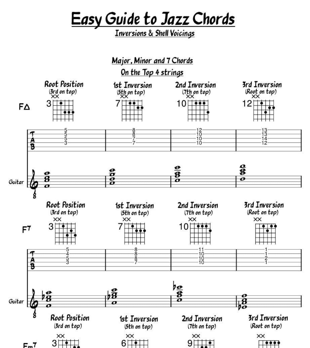 Easy Guide To Jazz Guitar Chords inversions Shell Voicings Chord Diagrams Charts TAB Sheet Music PDF Download Etsy