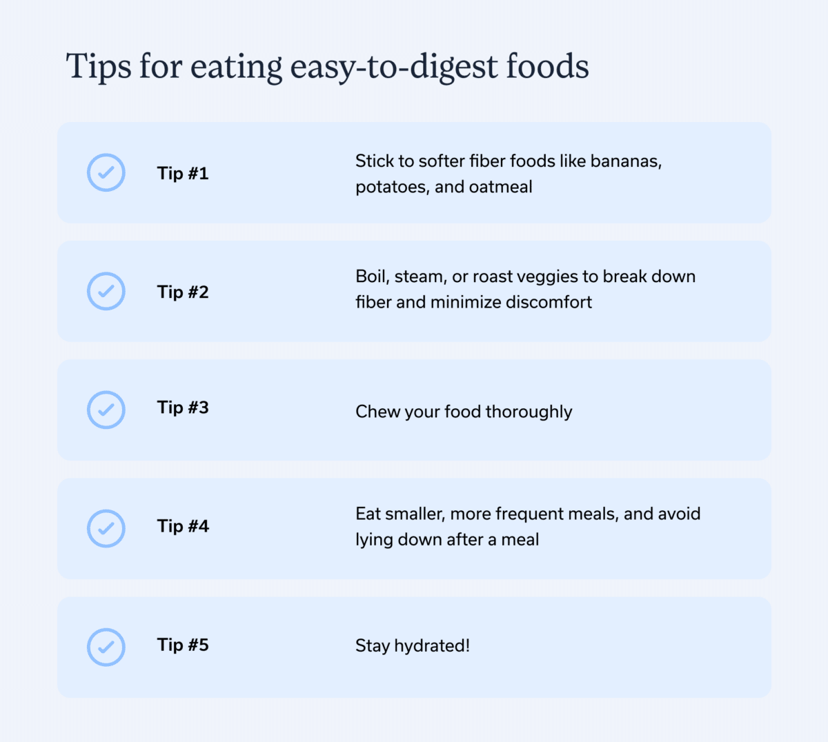Printable Food Digestion Time Chart
