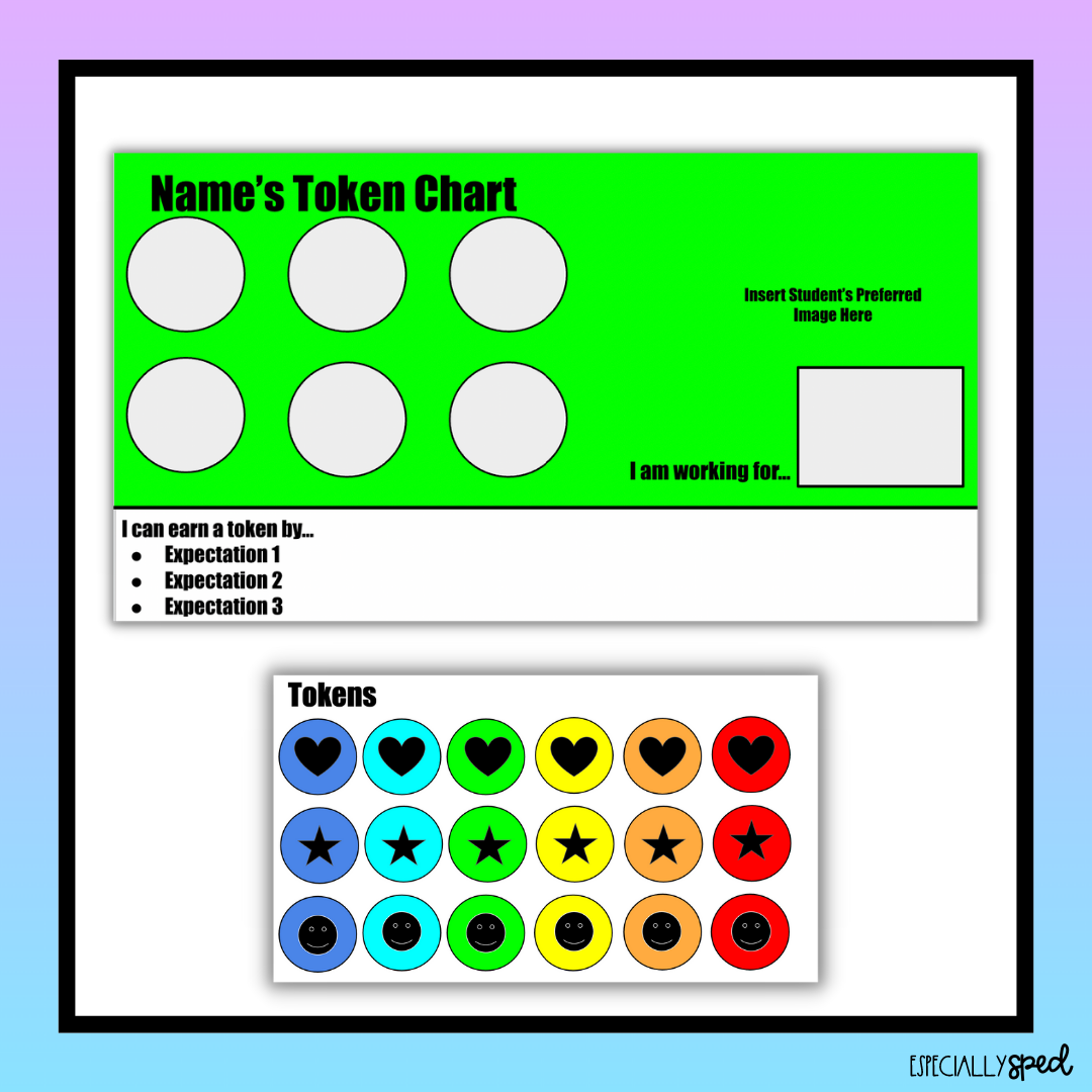 Editable Behavior Token Charts I Am Working For Board Token Board Visual Board