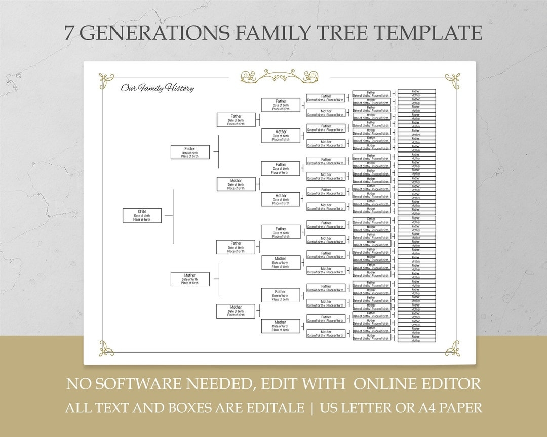 Editable Genealogy Chart Paternal Family Line Printable Family Chart Genealogy Pedigree 7 Generations Family Tree Chart Genealogy Organizer Etsy