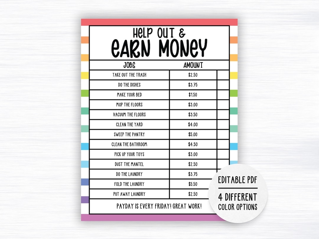 Editable How To Earn Money Chore Chart Allowance Chore Chart For Kids Printable Chore Chart For Kids Responsibility Hart For Kids PDF Etsy