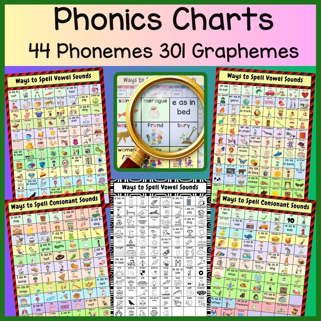 Editable Phonics Charts 44 Phonemes 301 Graphemes Supports Science Of Reading Australian Teachers Marketplace