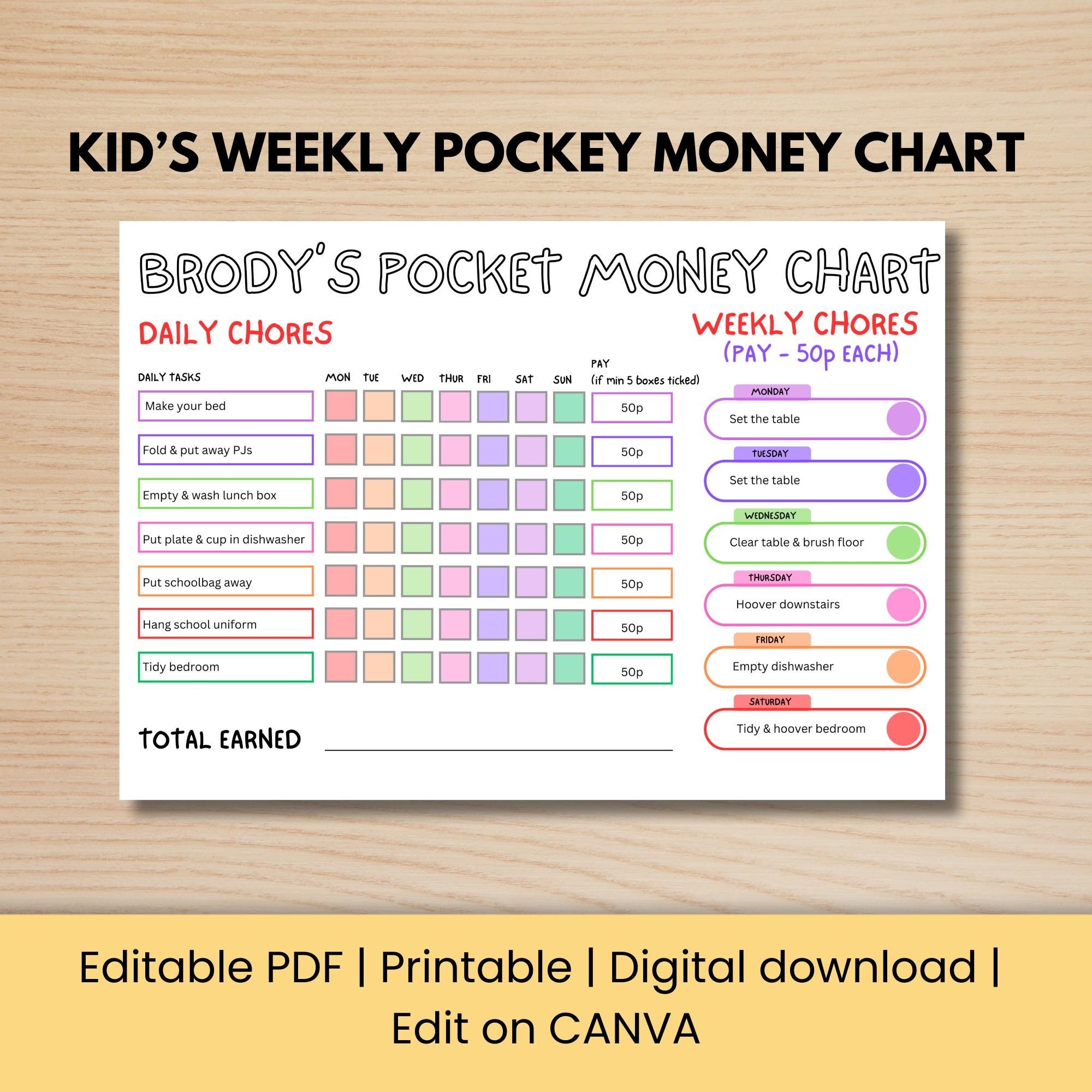 Editable Pocket Money Chart For Kids Chore Chart Daily Weekly Responsibility Chart Earn Money Chore List Personalised PDF Print Etsy