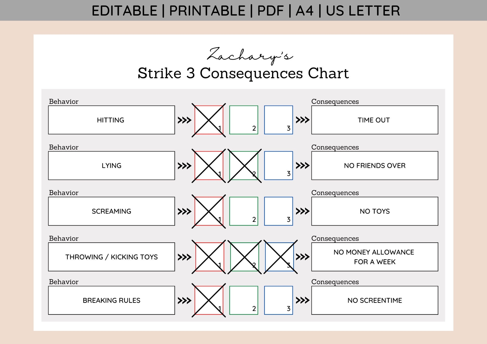 EDITABLE Strike 3 Consequences Chart Printable Chart Consequence For My Own Action Behaviour Chart Behaviour Management Etsy
