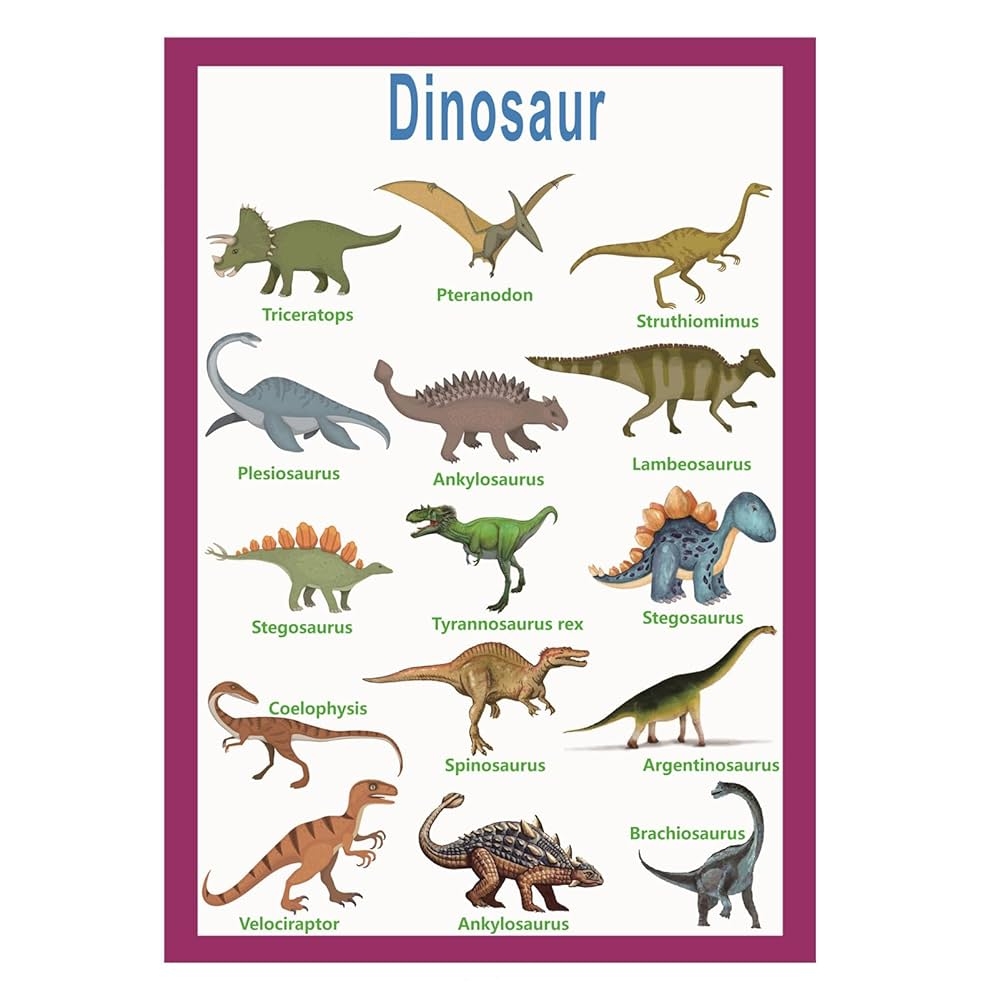 Educational Posters For Toddlers Dinosaurs Poster Printable Dino Names Dinosaur Chart Art Digital Artwork Boys Educational Art Learn The Dinosaurs Prehistoric Jurassic Learning Posters For Toddlers