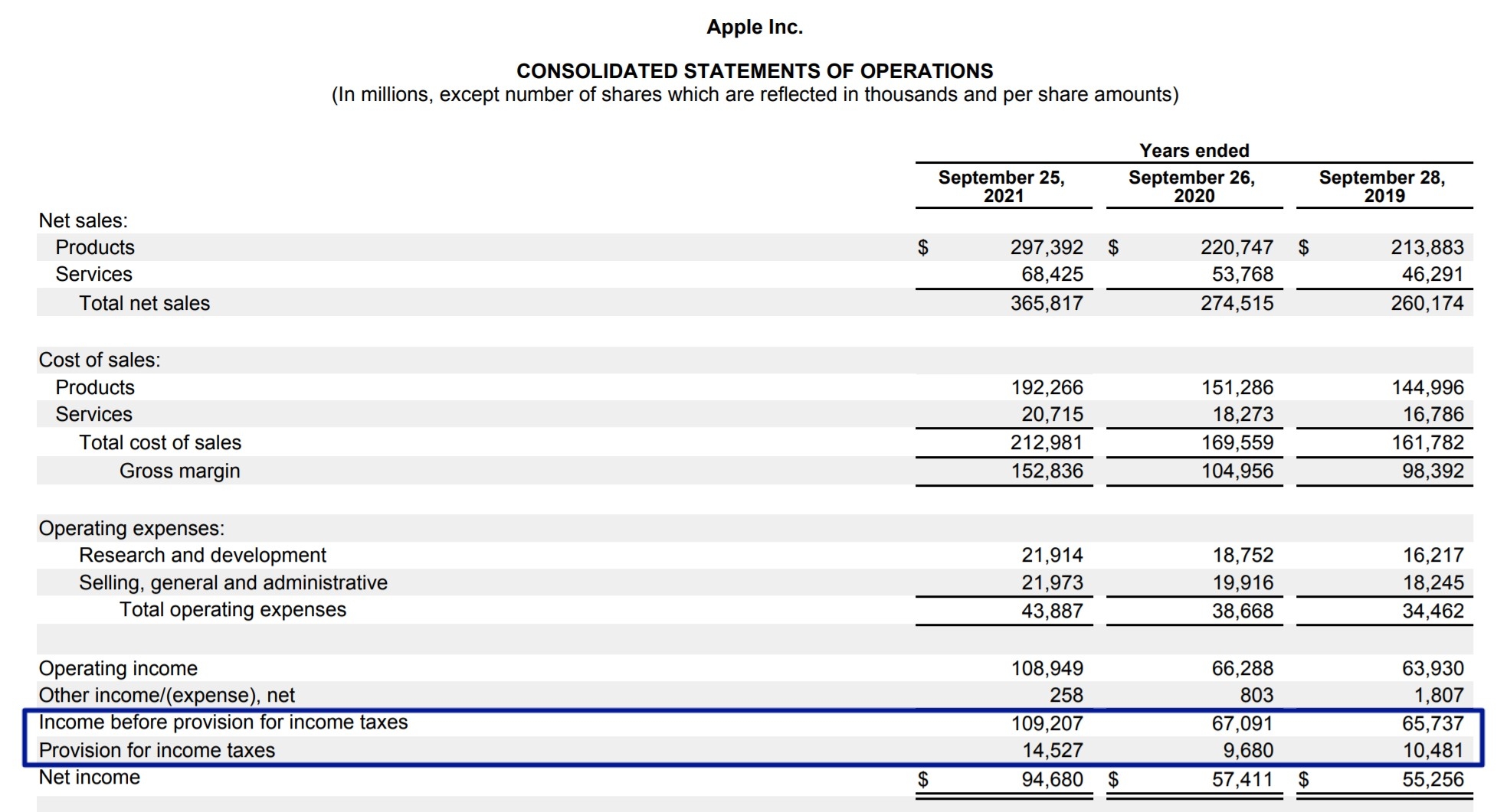 Effective Tax Rate ETR Formula Calculator