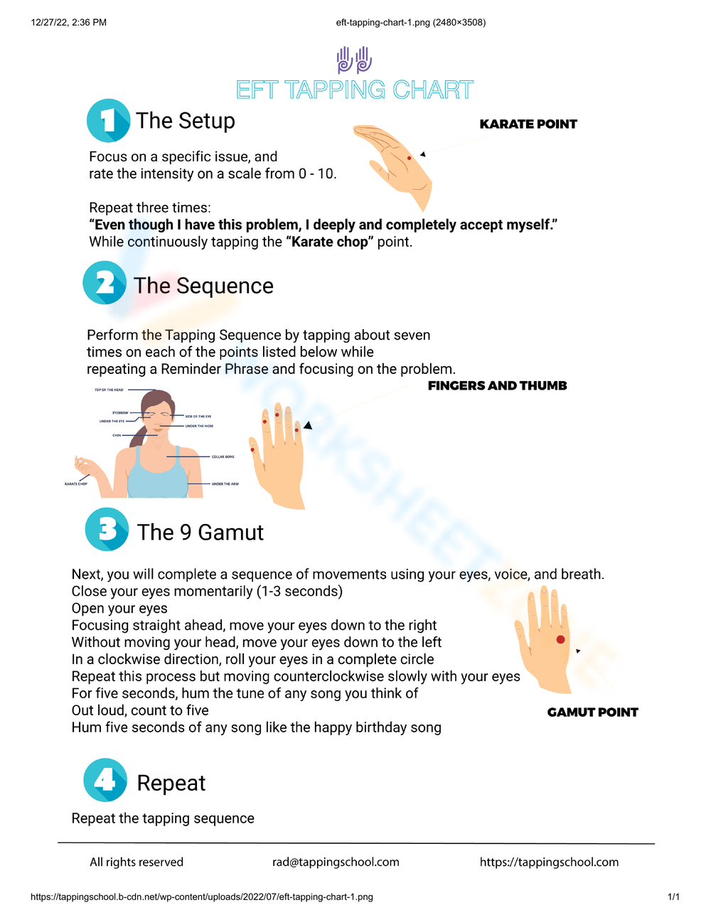 EFT Tapping Chart For Stress Relief Worksheet