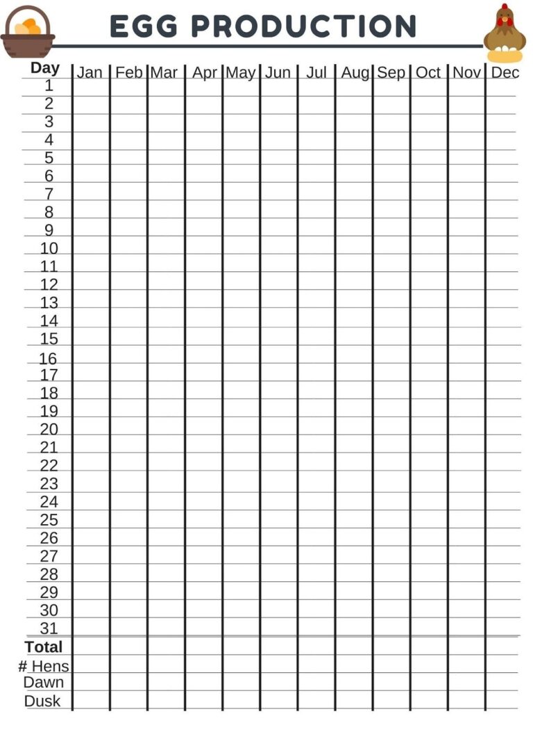 Egg Production Chart Etsy