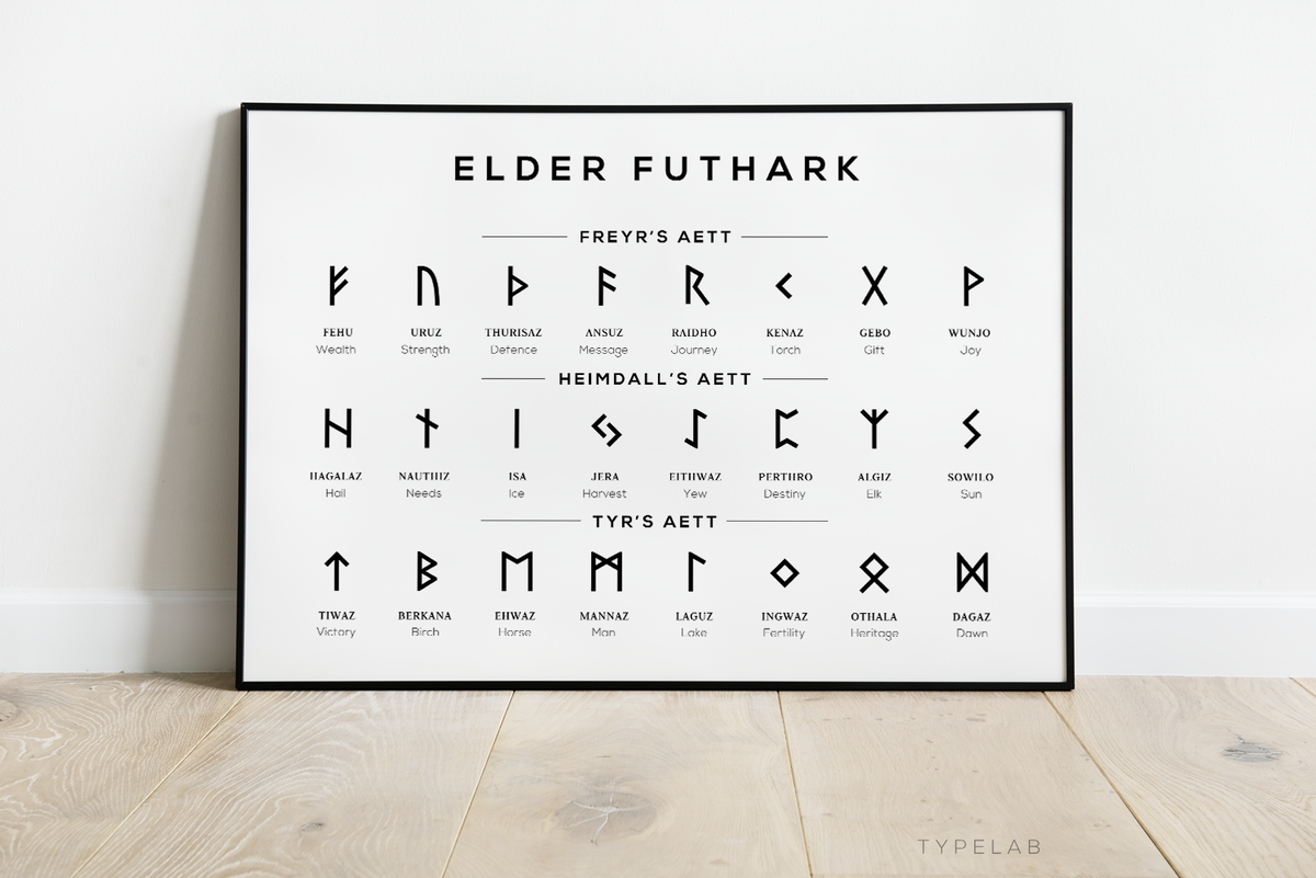 Elder Futhark Runes Print Viking Poster Norse Runes Chart Wall Art A4 A3 EBay
