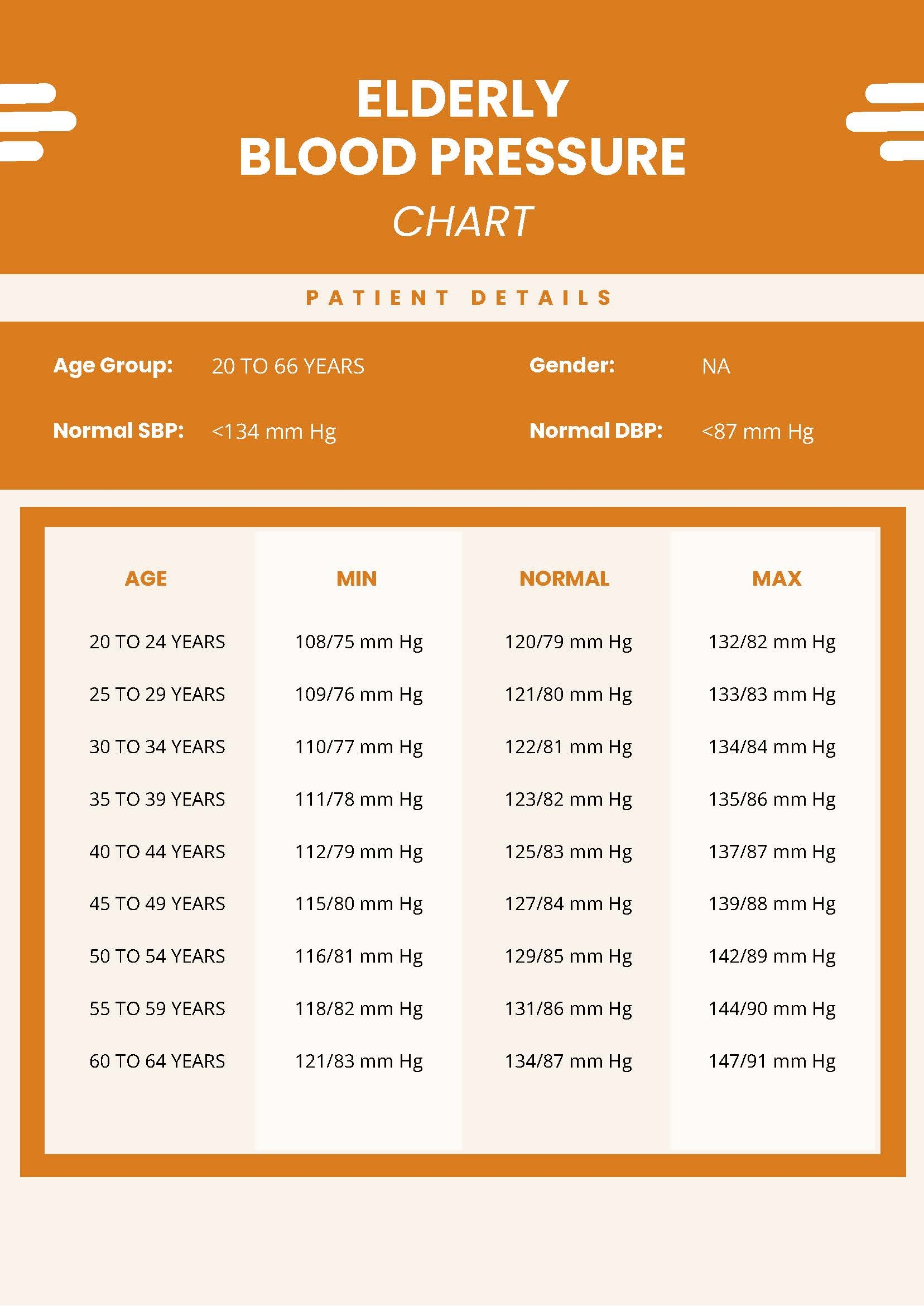 Elderly Blood Pressure Chart In PDF Download Template Elderly Blood Pressure Chart In PDF Download Template