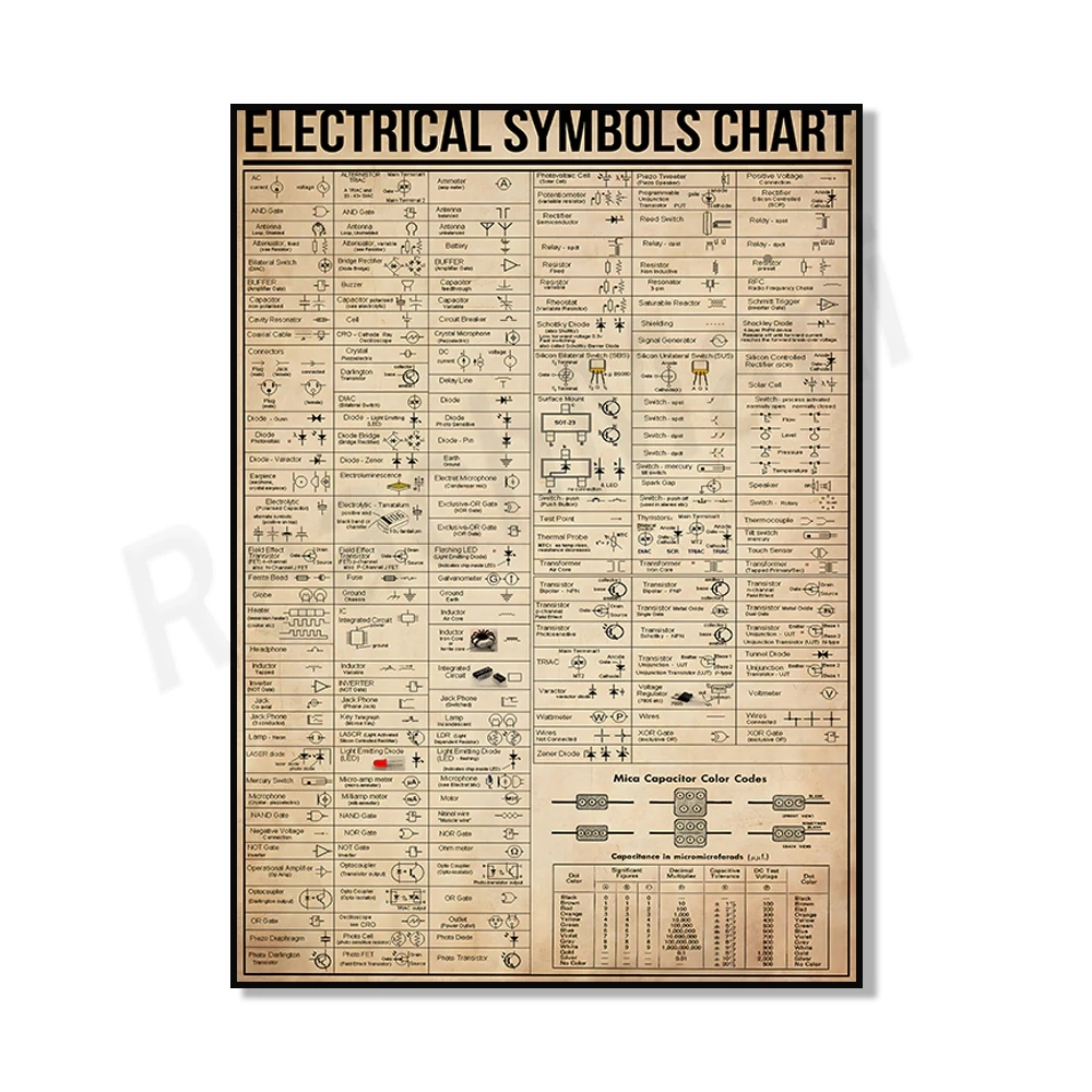 Printable Electrical Symbols Chart
