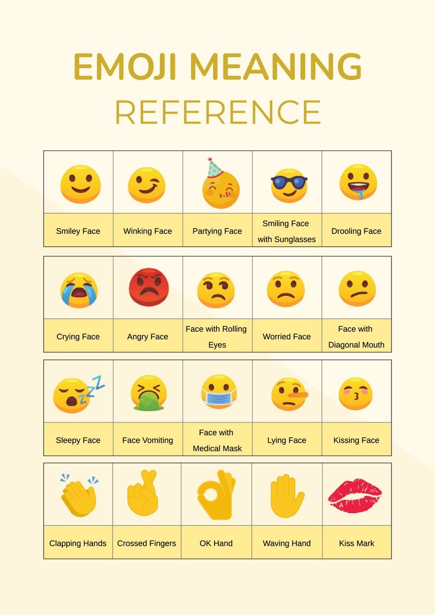 Printable Emoji Chart Printable Emoji Chart