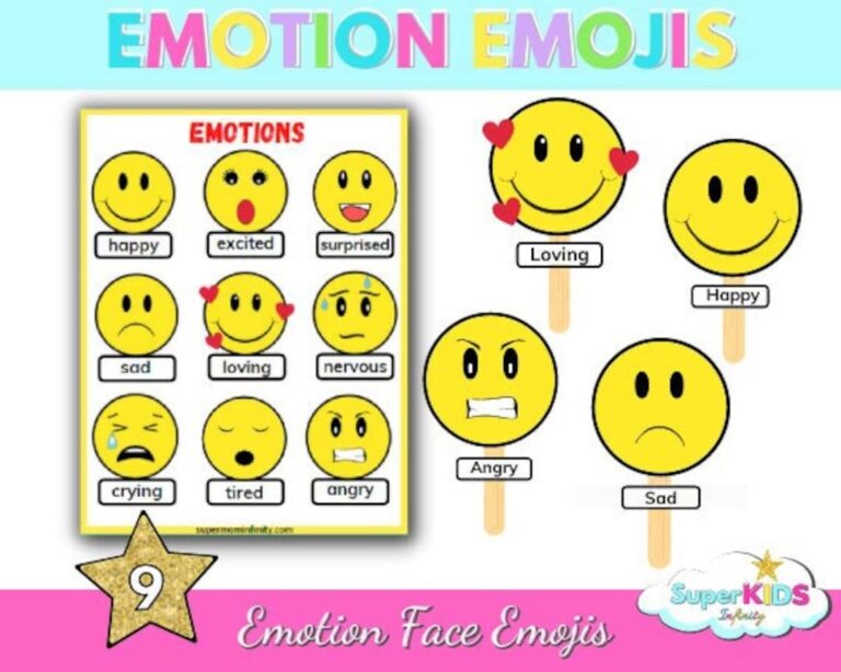 Emotion Face Emojis Chart Autism Printable Activity PDF Etsy