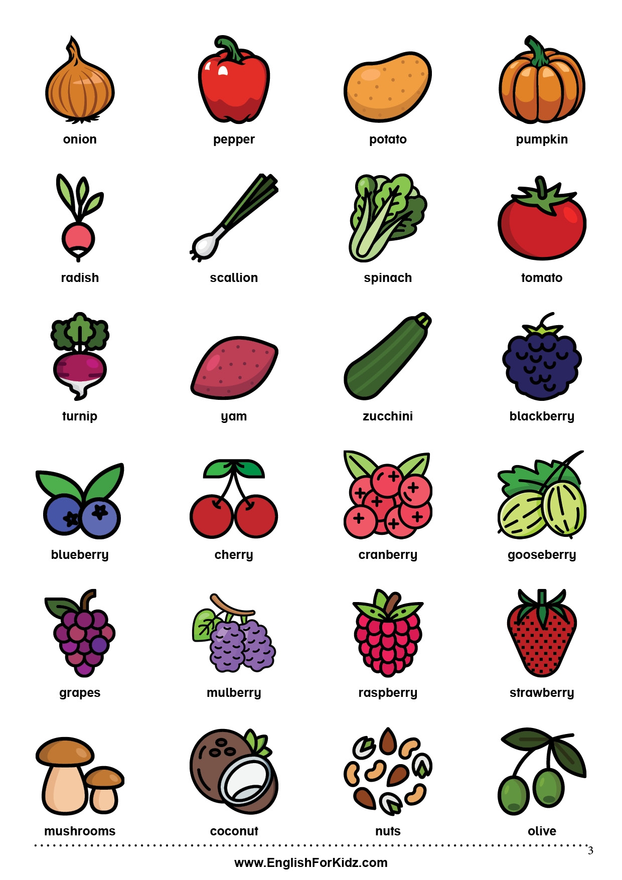 Printable Fruit Chart
