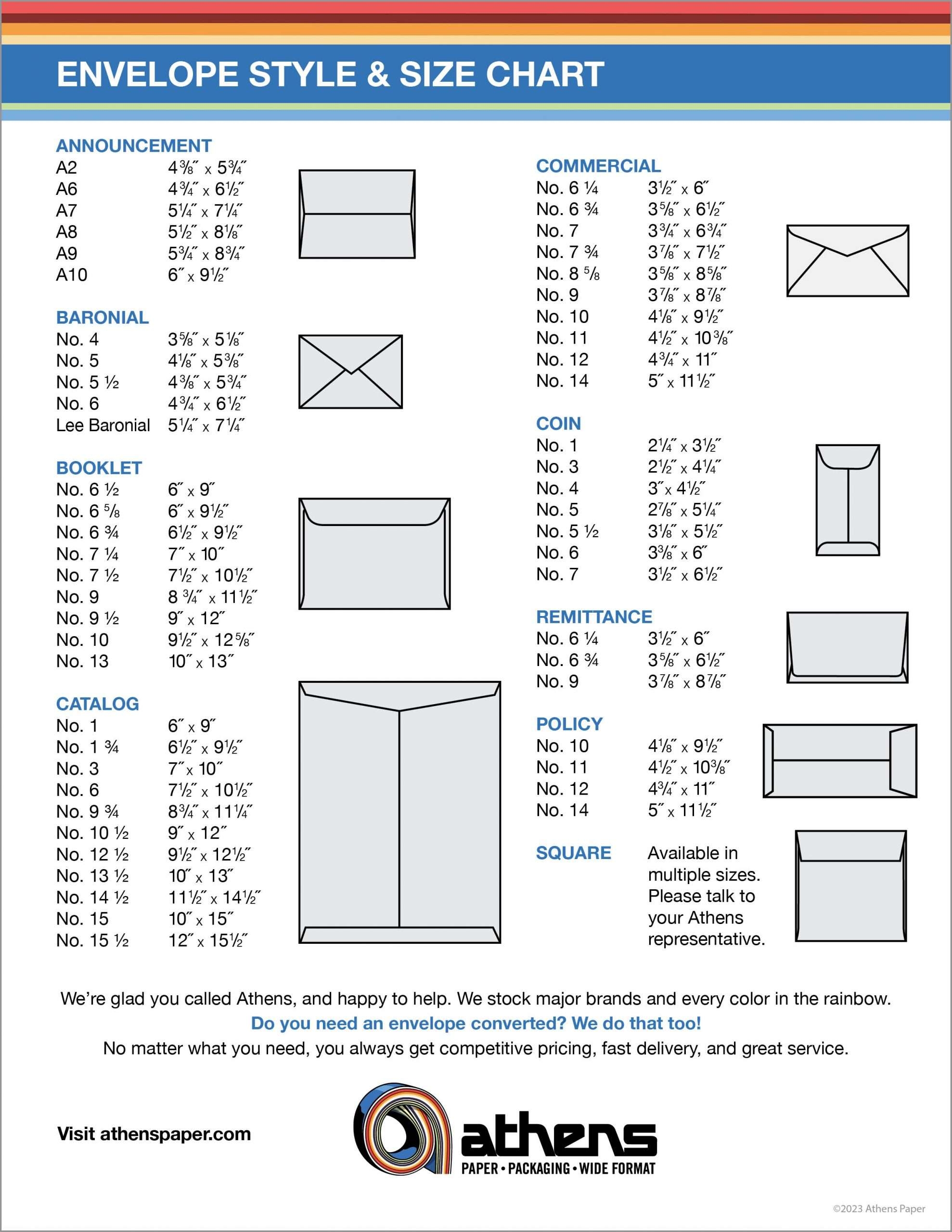 Envelope Chart Size Athens Paper Envelope Chart Size Athens Paper