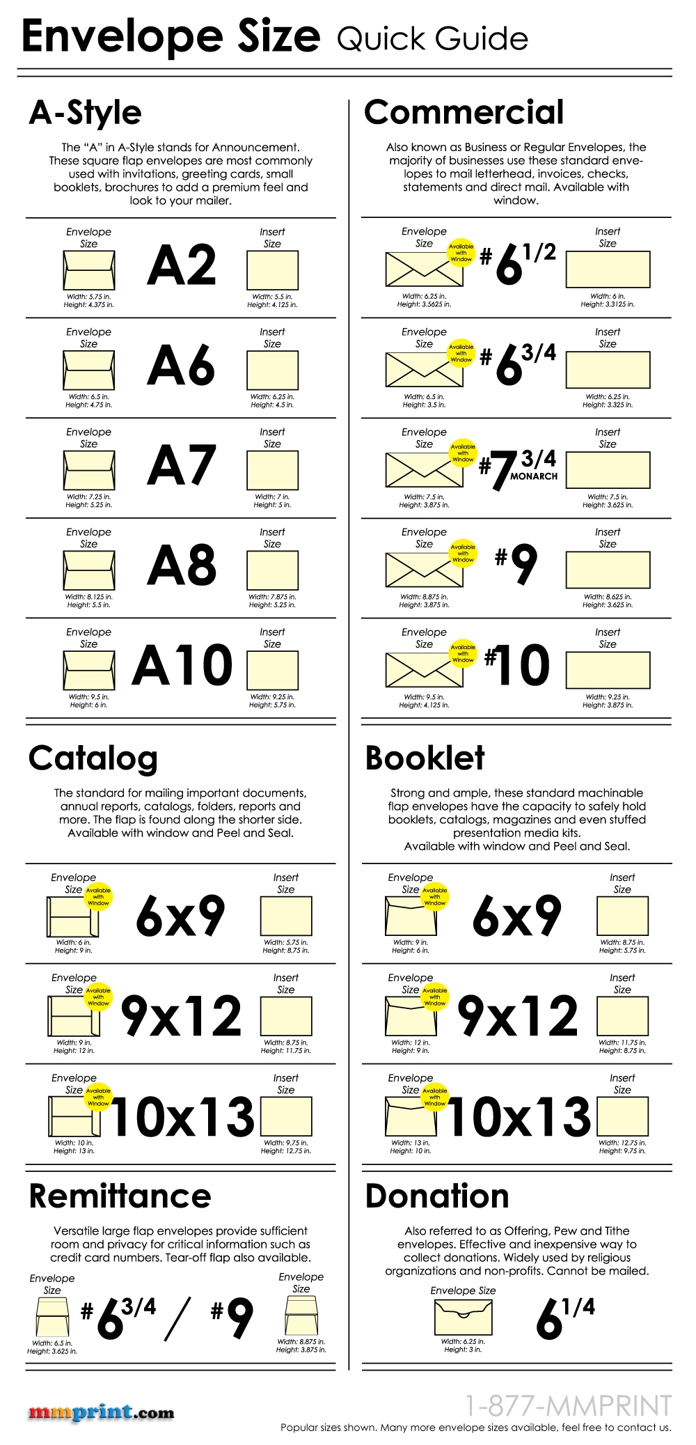 Envelope Size Chart Quick Guide Envelope Size Chart Quick Guide