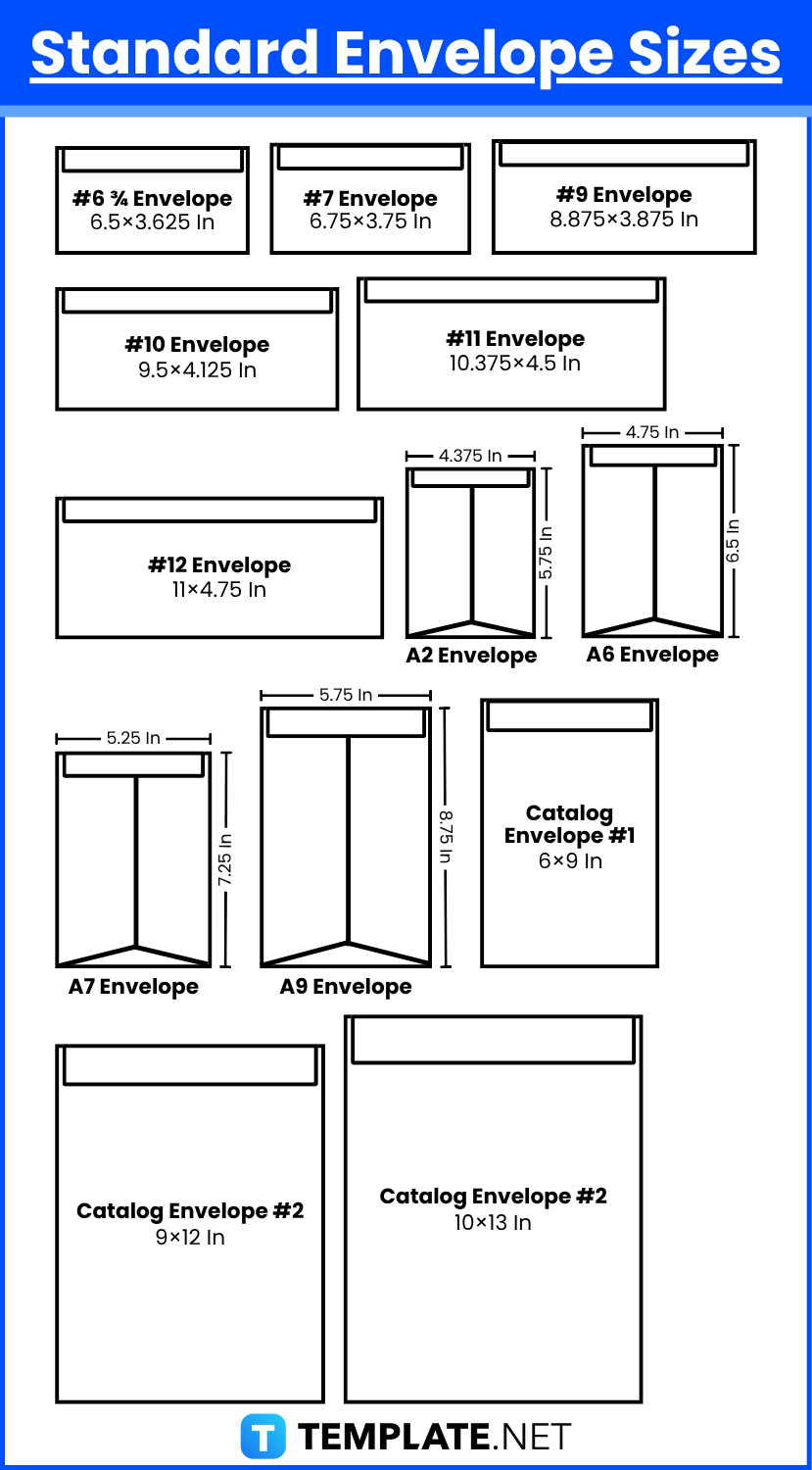 Envelope Size Dimension Inches Mm Cms Pixel