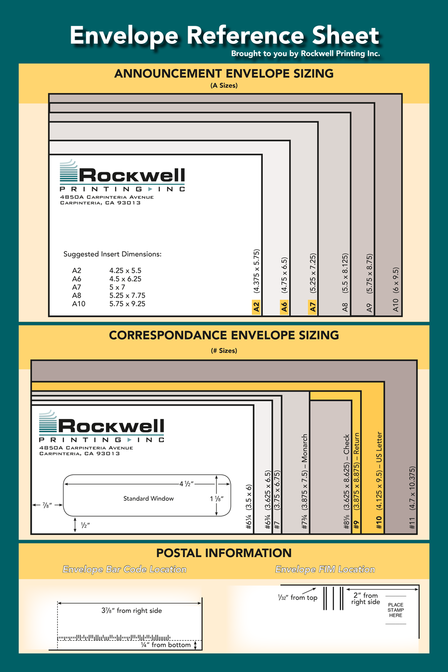 Printable Envelope Size Chart Printable Envelope Size Chart