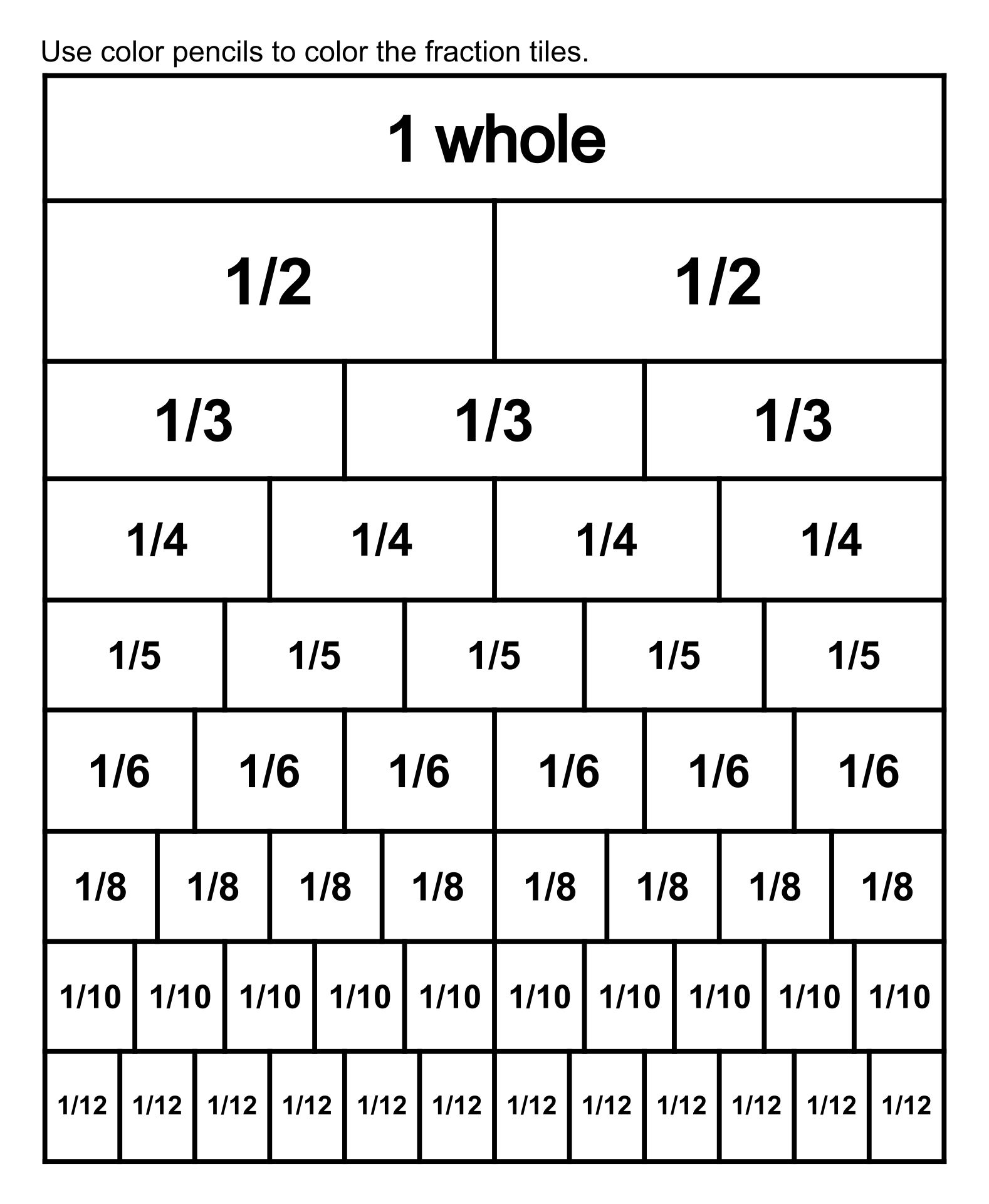 Free Printable Fraction Chart