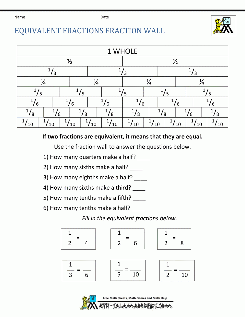 Free Printable Equivalent Fractions Chart Free Printable Equivalent Fractions Chart