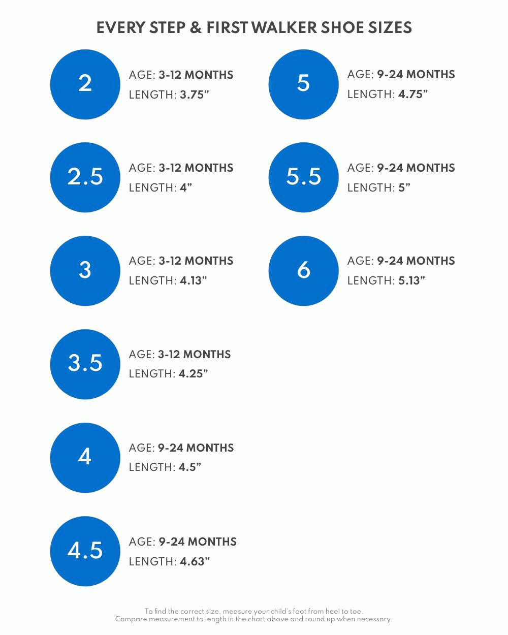 Every Step First Walker Casual Sneakers White Carter s