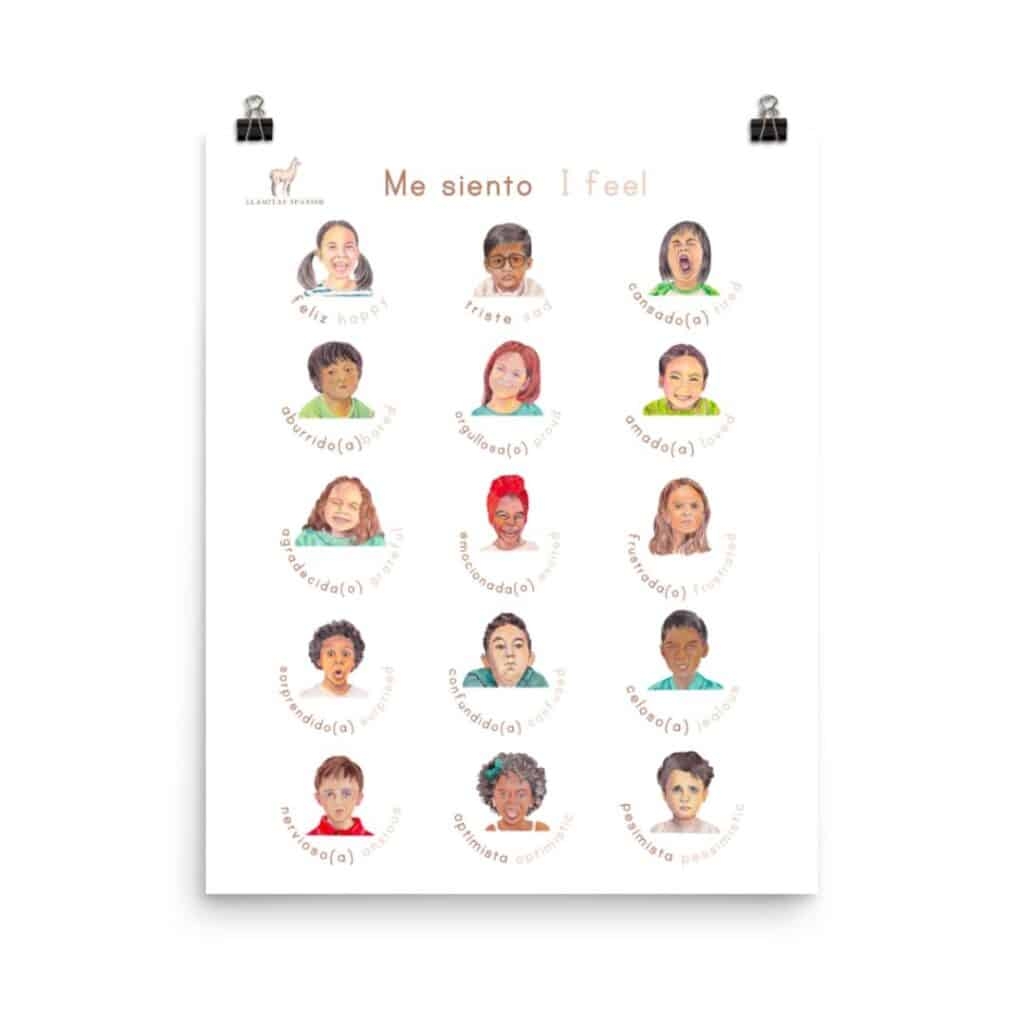 Masculine And Feminine Spanish Chart Printable