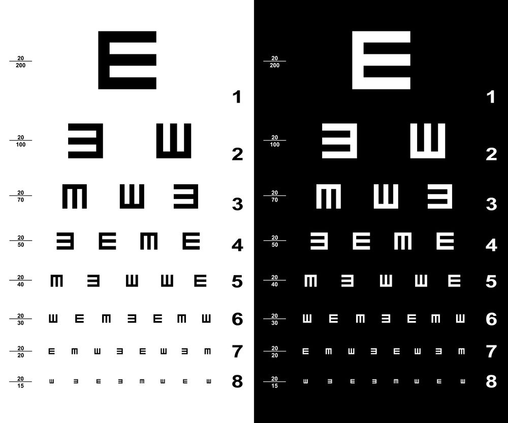 Free Printable Tumbling E Eye Chart