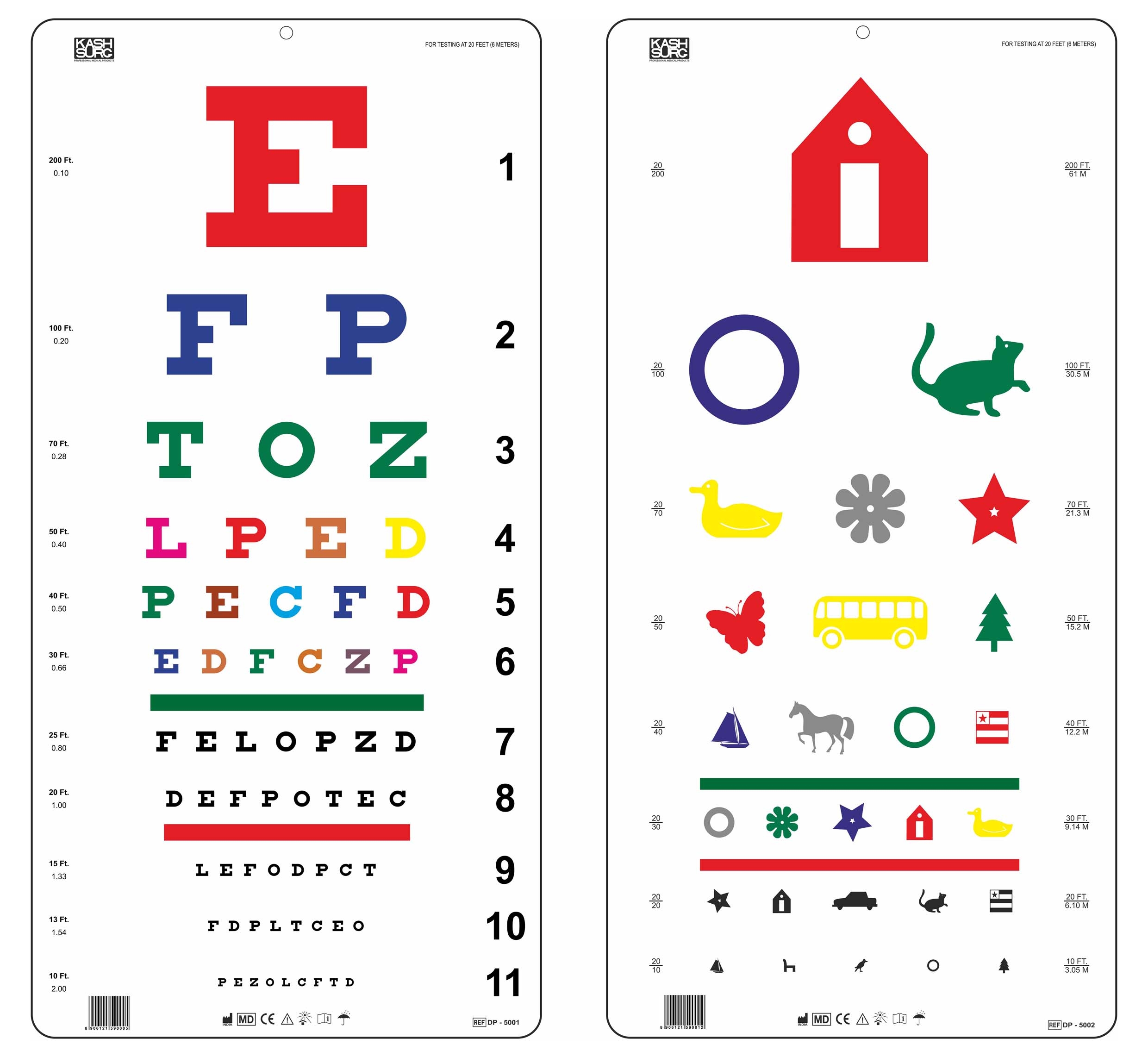 Printable Eye Chart For Preschoolers
