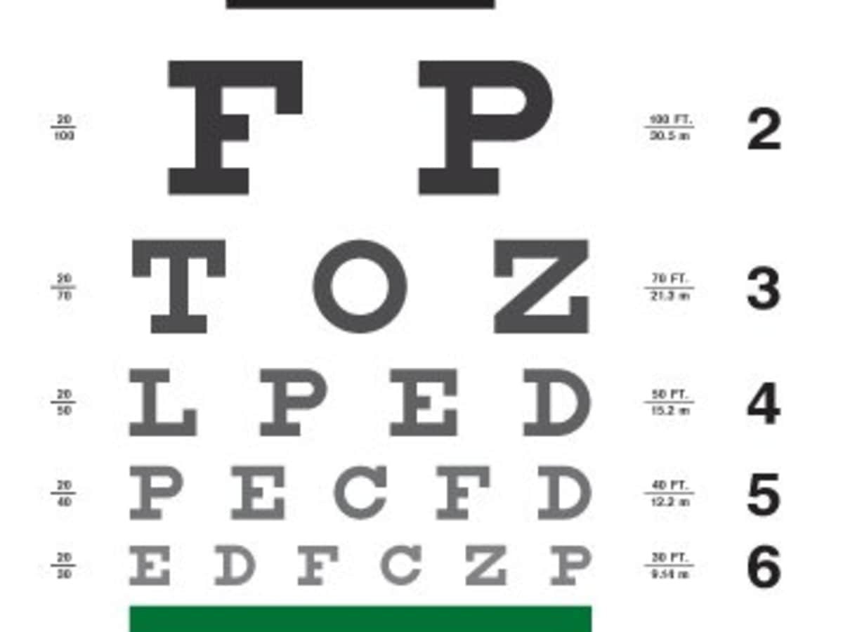 Dmv Eye Test Chart Printable