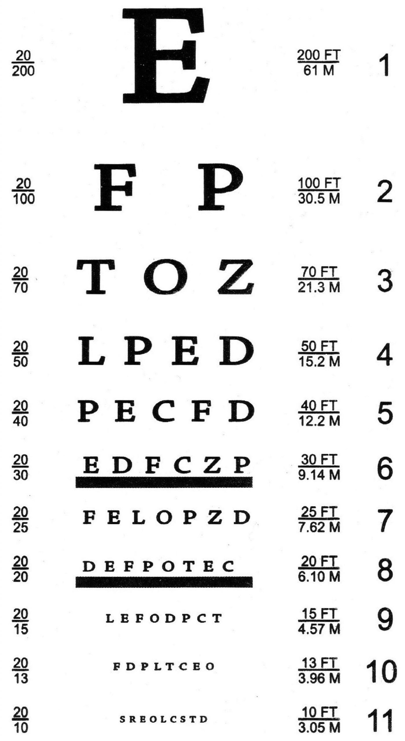 Pocket Snellen Chart Printable Pdf Pocket Snellen Chart Printable Pdf